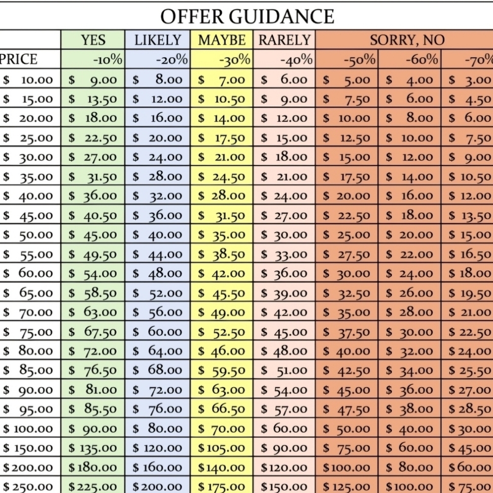 Multi-Strand Necklace - image 6